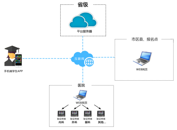 1592896932872426.png image.png