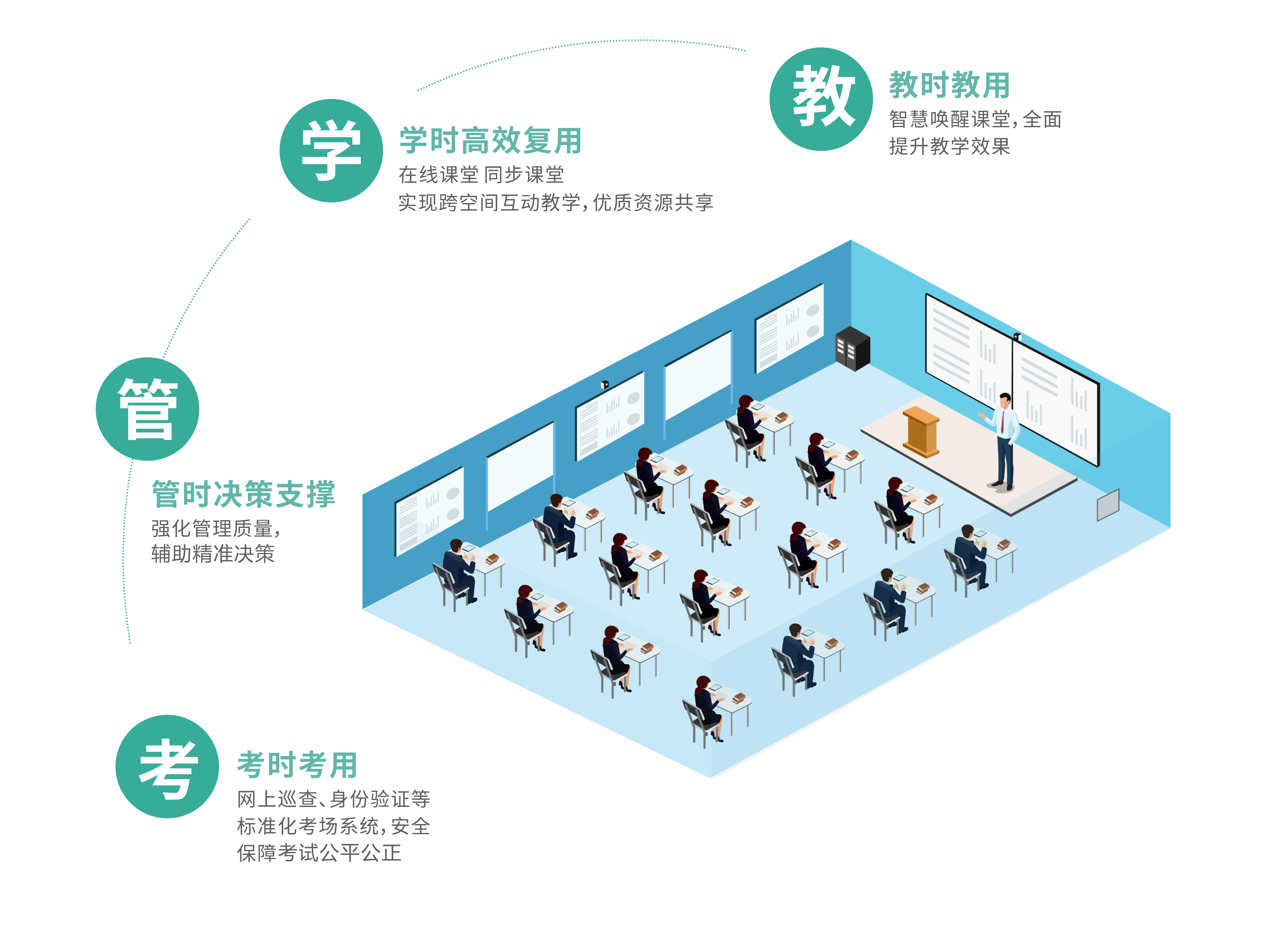 1650262832951642.jpg ×ðÁú¶¶È¦¹ÙÍø½ÌÓý20220418-141419.jpg