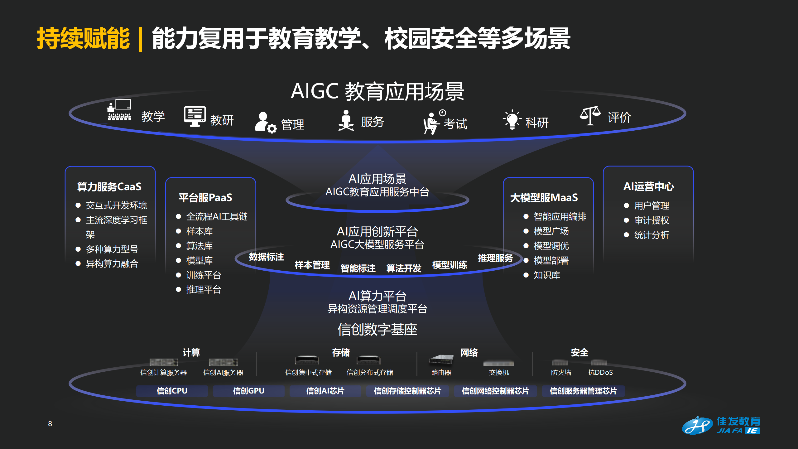 �Ƴ�����Ѳ��������������������׼���Ƴ������ܡ�����Ч_0903-1145_08.png