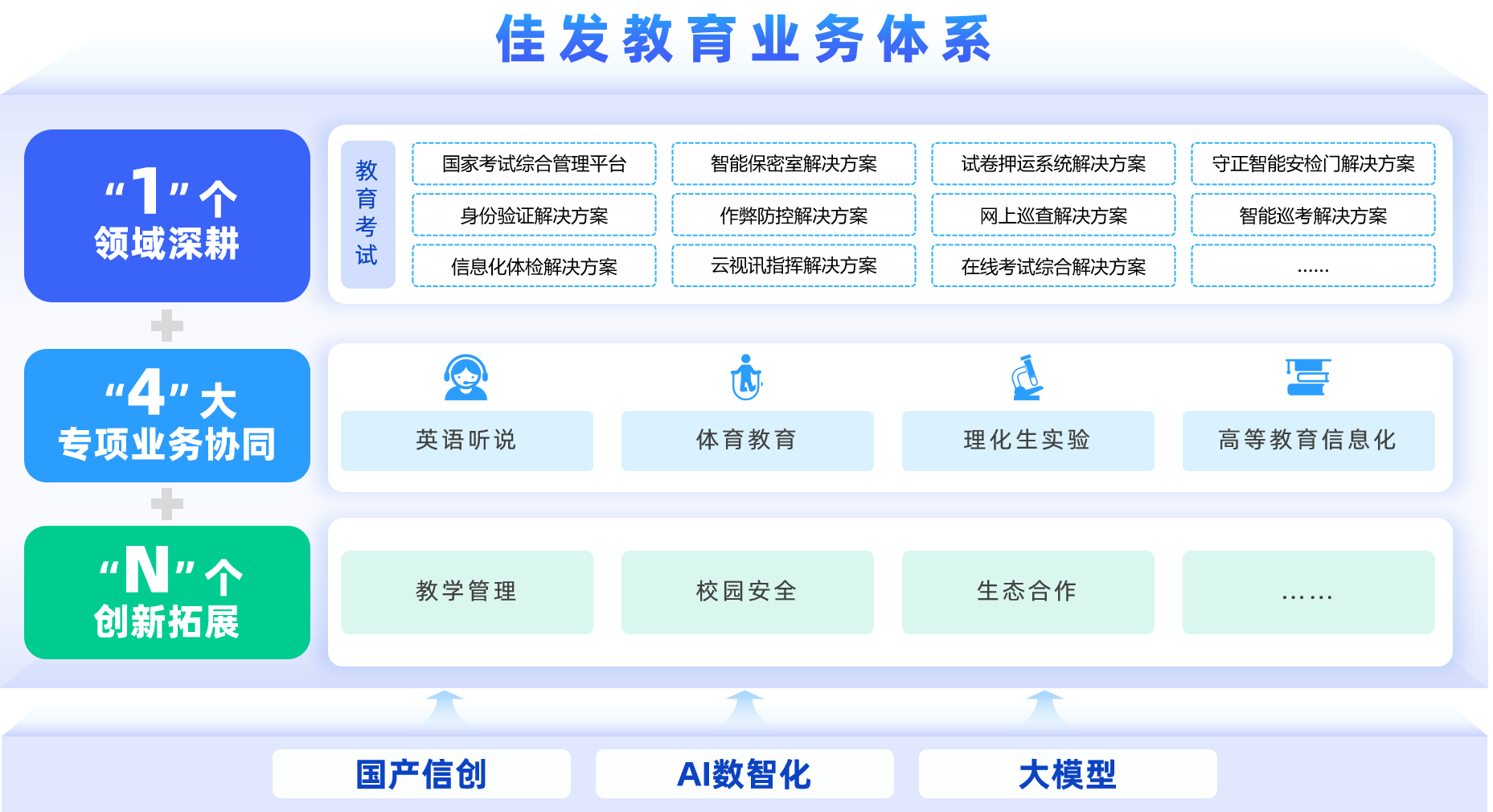 1761284089775358.png 1-4-N--Ӫҵϵͳ20.png