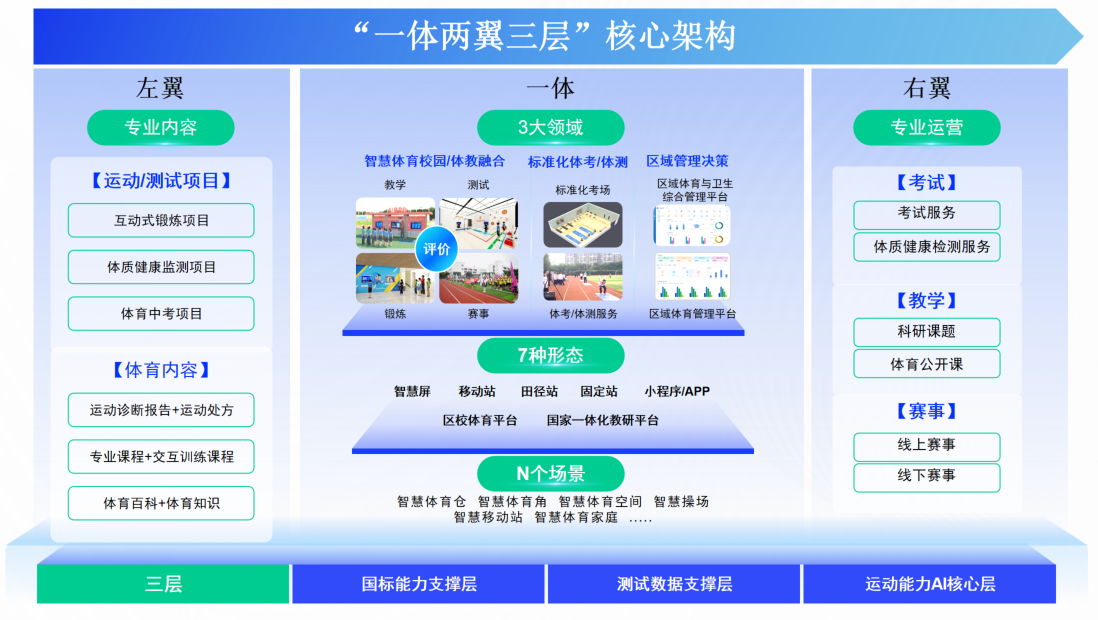 1770773335281274.png 55b7fb7ddd0b7217b6242079052c602f.png